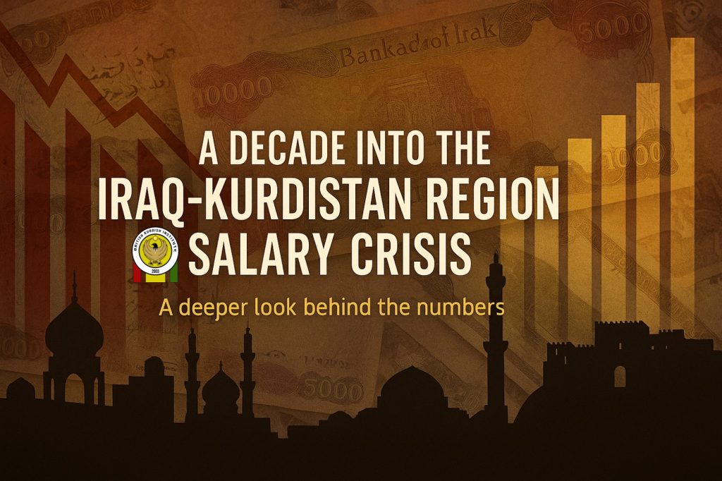 Documents and Iraqi dinar notes symbolizing the Kurdistan Region salary crisis (2013–2025)