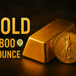 When to Buy and Sell Gold